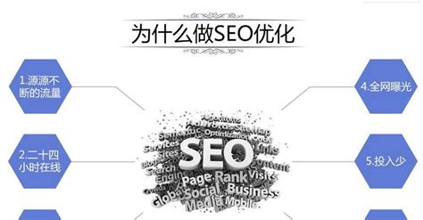 SEO自然搜索排名：如何让你的网站在Google上获得更好的排名？-8848SEO