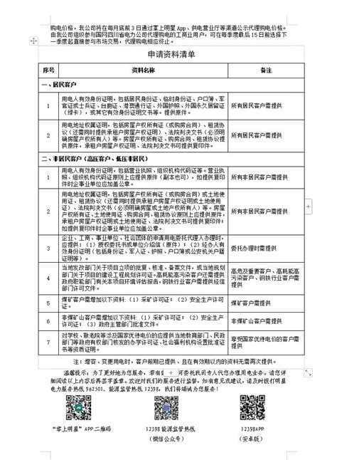 公司新闻-四川明星电力股份有限公司
