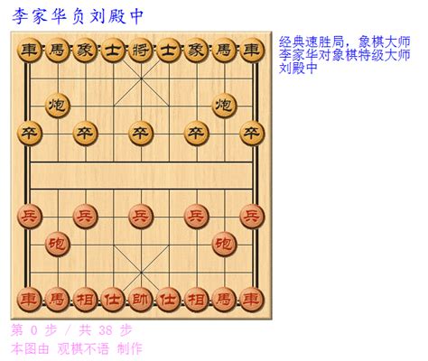 对一盘速胜局的分析，象棋特级大师刘殿中的佳作_精彩对局欣赏_大师对局_中国象棋棋谱APP