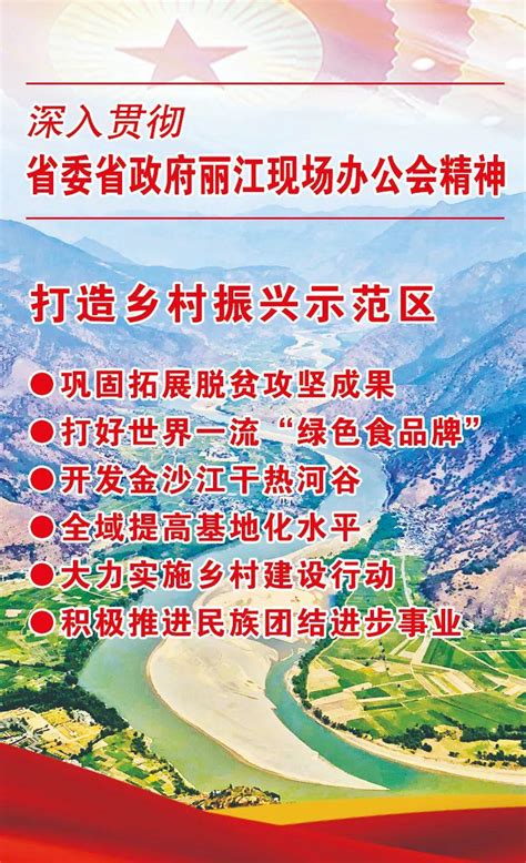 丽江市新市民、青年人保障性租赁住房需求问卷调查
