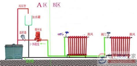 165W屏蔽泵家用超静音地暖锅炉循环泵管道热水暖气循环水泵增压泵-阿里巴巴