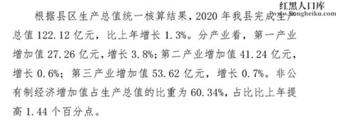2022年西乡县GDP和历年国内生产总值 第一二三产业数据-红黑人口库