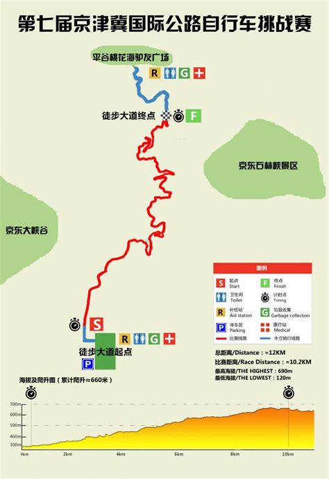 “桃醉平谷” 第七届“和谐杯”京津冀国际公路自行车挑战赛 - 野途网