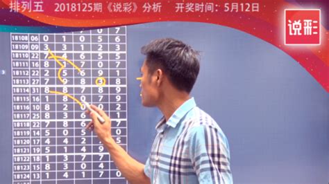 说彩-2018-5-12排列五开奖预测资讯_凤凰网视频_凤凰网