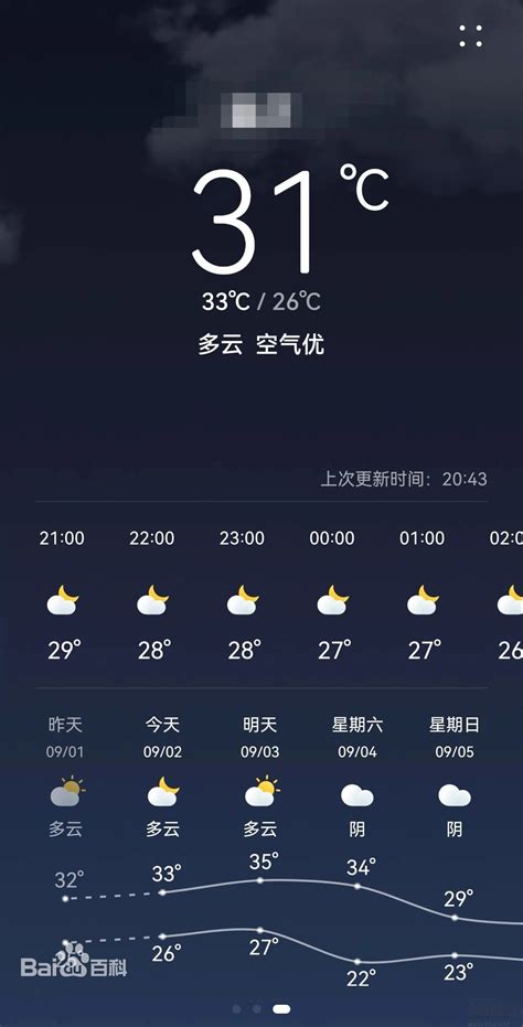 iPhone天气App显示：上海近50摄氏度！气象局回应～__财经头条
