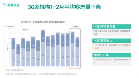 中国公立医疗机构终端药品市场TOP20企业及品牌榜单 米内网最新数据显示，2019年中国公立医疗机构终端药品销售额13759.4亿元，同比增长 ...