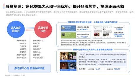 微播易发布 《快手达人营销价值报告》“X+达人”成为品效合一利器_中华网