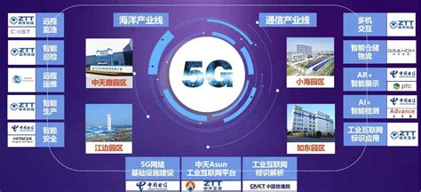 南通开发区：“5G+工业互联网”融合应用加速落地成发展新引擎,南通网-南通新闻－资讯－生活首选门户