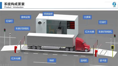 QDI-11JB大地磅仪表显示器_QDI-11系列-上海精万仪器设备有限公司