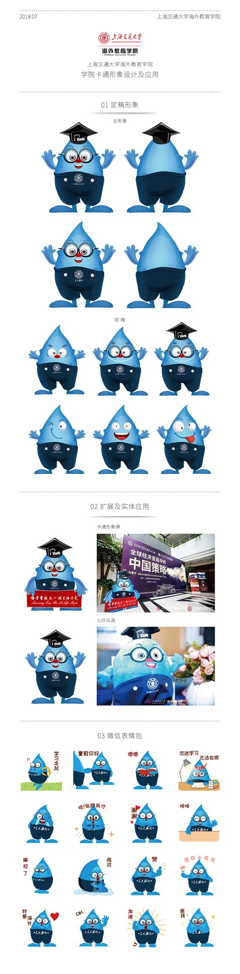 上海交大海外学院吉祥物优化|平面|吉祥物|JohnnyZhang1026 - 原创作品 - 站酷 (ZCOOL)