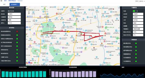 前沿｜上海市新能源汽车数据平台：车联网全景监控数据时空超融合数据库方案 - 墨天轮