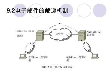 怎么自己架设服务器 (如何搭建一个自己的服务器)-速云博客