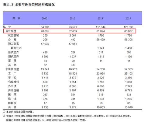 深圳最发达的区排名，全市各区2021最新GDP比较 - 城事指南