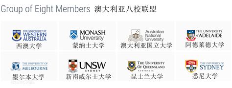 澳大利亚国立大学QS排名第几？最新数据揭晓！ | myOffer®