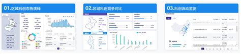 辽宁省科创大数据服务平台