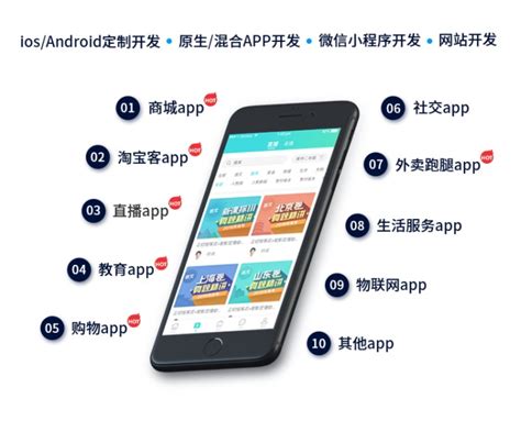 上海软件开发制作手机APP定制 电子商务商城网站 - 【官网】猫店长软件定制网 - 只专注软件开发领域的B2B众包平台!