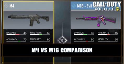 PUBG Mobile Tips and Tricks: M416 vs SCAR-L weapon comparison