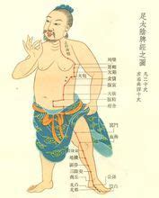 大包的准确位置图图片