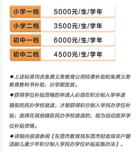 2021年广州各区积分入学录取结果查询汇总- 广州本地宝