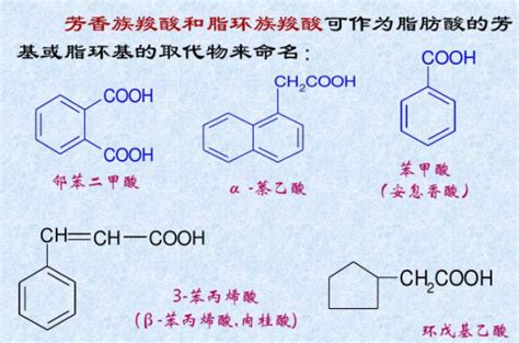 一种4‑环戊酮‑1，2‑二甲酸的制备方法与流程