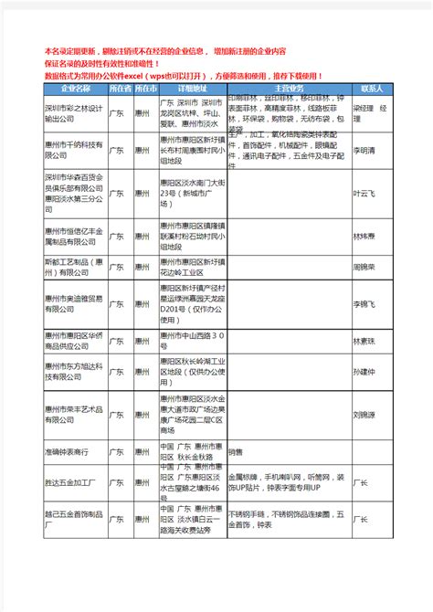 2020新版广东省惠州时钟工商企业公司名录名单黄页联系方式大全96家 - 文档之家