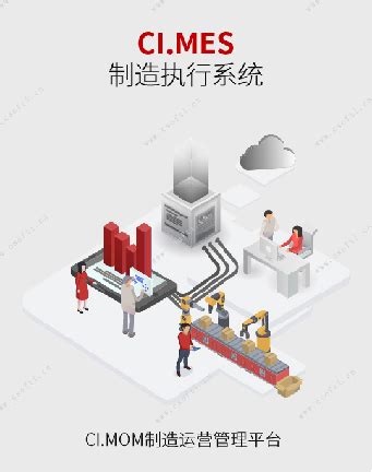 CI.EMS能源管理系统-深圳市前海中软信息技术有限公司-中软信息