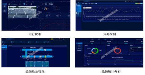 GEM-Service能源互联网综合服务-解决方案-北京广元科技有限公司