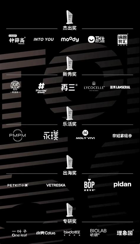 上海网络新消费品牌发展势头强劲 立足上海之后 这些品牌还在出海路上_天天基金网