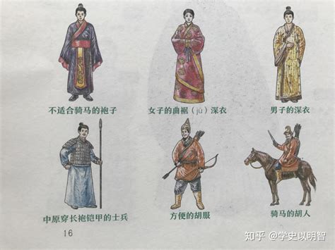 赵武灵王的“胡服骑射”中的“胡服”指的是哪个民族的服装？具体是什么样子的？ - 知乎