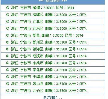 中国城市电话区号对照表Word模板下载_编号qxxwjmyj_熊猫办公