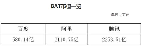 【vue-baidu-map】百度地图组件，实现精准搜索，当前定位功能_百度地图的搜索效果vue-CSDN博客