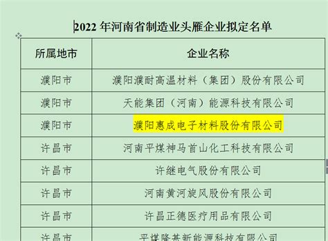 2023年升学指导 - 河南省阳光高考信息平台