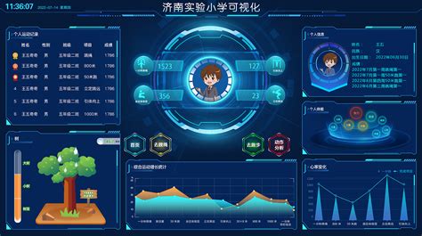 数字孪生智慧校园三维可视化管理系统建设规划解决方案 - 2D3D可视化PaaS开发的个人空间 - OSCHINA - 中文开源技术交流社区