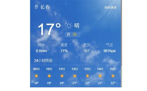 Weather in China ☀️ | City-By-City Guide for Travellers