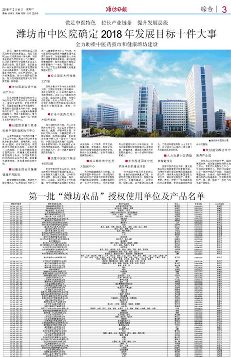 潍坊市人力资源和社会保障局公布重大劳动保障违法行为--潍坊日报数字报刊
