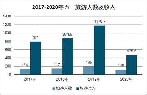 2021年海口楼市年度盘点-搜狐大视野-搜狐新闻