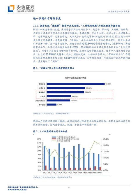 2019年中国教育信息化行业研究报告