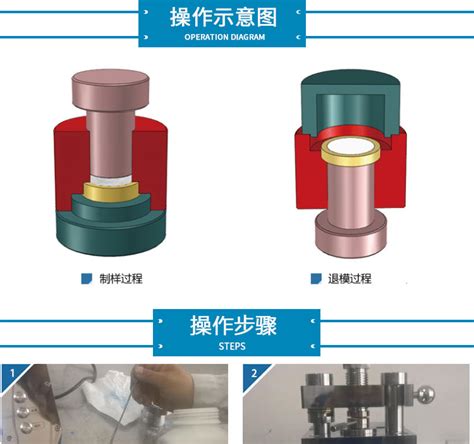 荧光专用塑料环模具 天津恒创立达科技发展有限公司