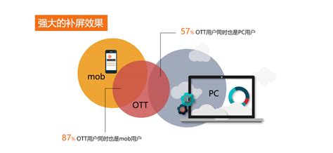 深圳十大互联网公司排行榜 腾讯第一华为第二_巴拉排行榜