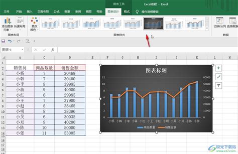 Excel图表怎么添加数据标签-Excel表格为图表添加数据标签的方法教程 - 极光下载站
