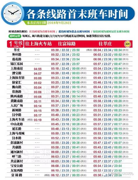 2018上海地铁最全各线首末班车时间表- 上海本地宝