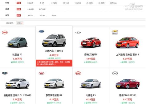 2021年中国汽车市场最新零售销量数据出炉！ - OFweek新能源汽车网