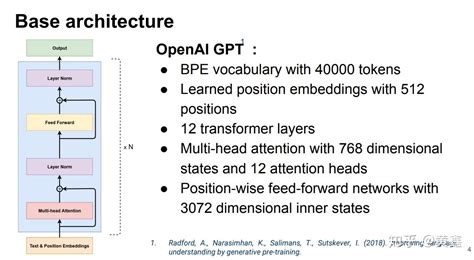 【NLP】OpenAI GPT算法理解 - 知乎