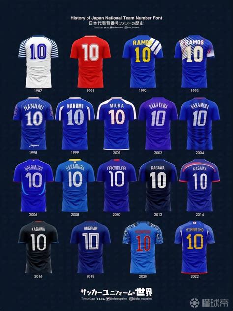 日本国家队历年球衣上的号码字体，哪件最经典？