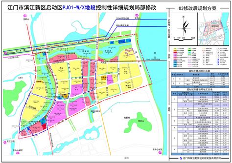 江门市的区划调整，广东省的重要城市，为何有7个区县？