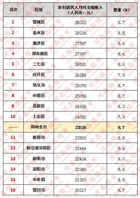 四川最富的县十个县排行榜-都江堰上榜(因水而兴)-排行榜123网