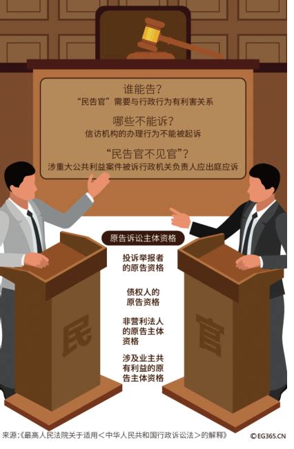 中国审判-《中国审判》2018.07期 行政诉讼判决方式的类型化