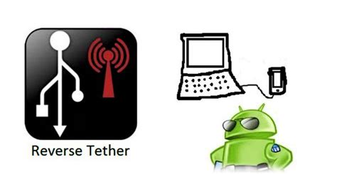 Android Reverse Tethering Free Download For Pc