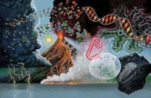 科学网—生命起源之化学起源说 - 王从彦的博文