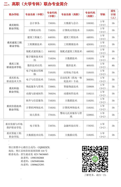 2023年重庆市垫江县职业教育中心招生简章